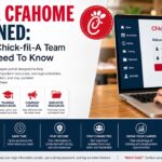 portal cfahome